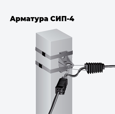 Арматура СИП-4